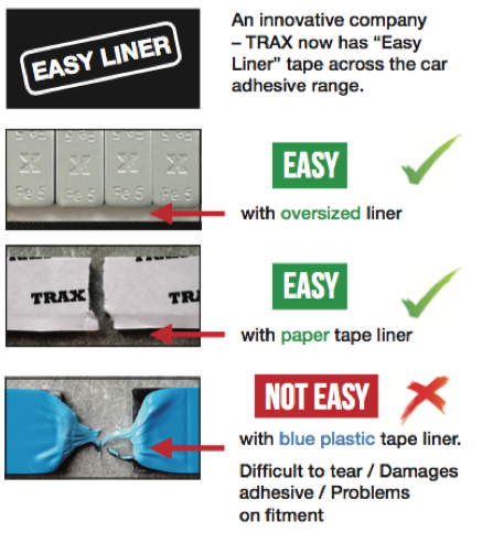 Trax Steel Adhesive weights | TRAX JH